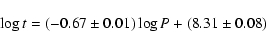 \begin{displaymath}\log t = (-0.67 \pm 0.01) \log P + (8.31 \pm 0.08)\end{displaymath}