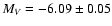 $M_V = -6.09 \pm 0.05$