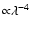 ${\propto}\lambda^{-4}$
