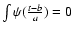 $\int \psi({t-b\over a})=0$