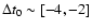 ${\Delta }t_{0}\sim \left [-4,-2\right ]$