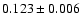 $0.123\pm 0.006$