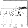 \begin{figure}
\par\includegraphics[width=8cm,clip]{4854fig12.ps}
\end{figure}