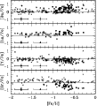\begin{figure}
\par\includegraphics[width=9.5cm,height=10.5cm,clip]{4854fig13.ps}
\end{figure}