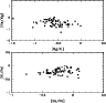 \begin{figure}
\par\includegraphics[width=8.4cm,clip]{4854fig15.ps}
\end{figure}