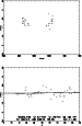 \begin{figure}
\par {\includegraphics[angle=270,width=6.5cm,clip]{4854fig2.ps} }...
...*{2mm}
{\includegraphics[angle=270,width=6.5cm,clip]{4854fig3.ps} }
\end{figure}