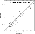 \begin{figure}
\par\includegraphics[width=6cm,clip]{4854fig4.ps}
\end{figure}