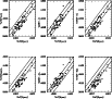 \begin{figure}
\par\includegraphics[width=9cm,clip]{4854fig5.ps}\end{figure}