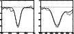 \begin{figure}
\par\includegraphics[width=4.5cm,clip]{4854fig7.ps}\hspace*{4mm}
\includegraphics[width=4.5cm,clip]{4854fig8.ps}
\end{figure}