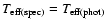 $T_{\rm eff(spec)} = T_{\rm eff(phot)}$