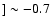 $] \sim
-0.7$