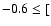 $-0.6 \leq [$
