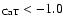$_{\rm CaT} < - 1.0$