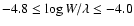 $-4.8 \leq \log W/\lambda \leq -4.0$