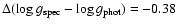 $\Delta (\log g_{\rm spec} - \log g_{\rm phot}) = -0.38$