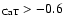 $_{\rm CaT}>-0.6$