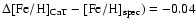 $\rm\Delta [Fe/H]_{CaT} - [Fe/H]_{spec}) = -0.04$