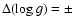 $\Delta(\log g) = \pm$