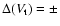 $\Delta(V_{\rm t}) = \pm$