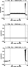 \begin{figure}
\par\begin{tabular}{c}
\resizebox{8.5cm}{!}{\includegraphics[angl...
...graphics[angle=-90,width=0.48\textwidth]{7934f82.eps}}\end{tabular}
\end{figure}