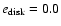 $e_{\rm disk}=0.0$
