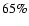 $65\%$