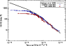 \begin{figure}
\par\includegraphics[width=8.2cm,clip]{8327fig4.ps}
\end{figure}