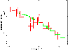 \begin{figure}
\par\includegraphics[width=8.5cm,clip]{8327fig7.ps}
\end{figure}