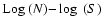 ${\rm Log}~(N){-}\log~(S)$
