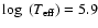 $\log~(T_{\rm eff})=5.9$