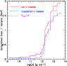 \begin{figure}
\par\includegraphics[width=8.3cm,clip]{8578fig4.eps}\end{figure}