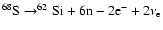 $ ^{68}{\rm S}\rightarrow^{62}{\rm Si}+ 6{\rm n}-2{\rm e}^-+2\nu_{\rm e} $