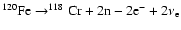 $ ^{120}{\rm Fe}\rightarrow^{118}{\rm Cr}+ 2{\rm n}-2{\rm e}^-+2\nu_{\rm e} $