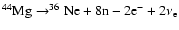 $^{44}{\rm Mg}\rightarrow
^{36}{\rm Ne}+8{\rm n}-2{\rm e}^-+2\nu_{\rm e}$