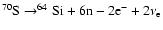 $^{70}{\rm S}\rightarrow
^{64}{\rm Si}+6{\rm n}-2{\rm e}^-+2\nu_{\rm e}$