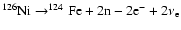 $^{126}{\rm Ni}\rightarrow
^{124}{\rm Fe}+2{\rm n}-2{\rm e}^-+2\nu_{\rm e}$