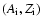 $(A_{\rm i},Z_{\rm i})$