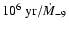 $10^6~{\rm yr}/\dot{M}_{-9}$