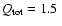 $Q_{\rm tot}=1.5~$