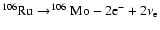 $^{106}{\rm Ru}\rightarrow^{106}{\rm Mo}-2{\rm e}^-+2\nu_{\rm e} $