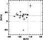 \begin{figure}
\par\includegraphics[width=7.5cm,angle=-90]{8607fig1.ps}
\end{figure}