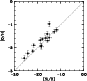 \begin{figure}
\par\includegraphics[width=7.5cm,angle=-90,clip]{8607fig3.ps}
\end{figure}
