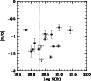 \begin{figure}
\par\includegraphics[width=7.5cm,angle=-90,clip]{8607fig4.ps}
\end{figure}