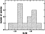 \begin{figure}
\par\includegraphics[width=6.5cm,angle=-90,clip]{8607fig5.ps}
\end{figure}