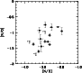 \begin{figure}
\par\includegraphics[width=7.5cm,angle=-90,clip]{8607fig6.ps}
\end{figure}
