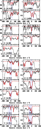 \begin{figure}
\par\includegraphics[width=7.6cm,angle=0,clip]{8607fig10a.ps}\vsp...
...m}
\includegraphics[width=7.6cm,angle=0,clip]{8607fig10d.ps}\par
\end{figure}