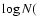$\log N($