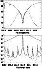 \begin{figure}
\par\includegraphics[height=12.4cm,width=7.5cm,clip]{8642f1.eps}\end{figure}