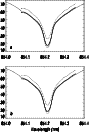 \begin{figure}
\par\includegraphics[height=11.7cm,width=7.8cm,clip]{8642f7.eps}\end{figure}