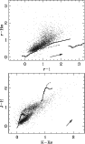 \begin{figure}
\par\includegraphics[width=8.2cm,clip]{8989f3.eps}\end{figure}